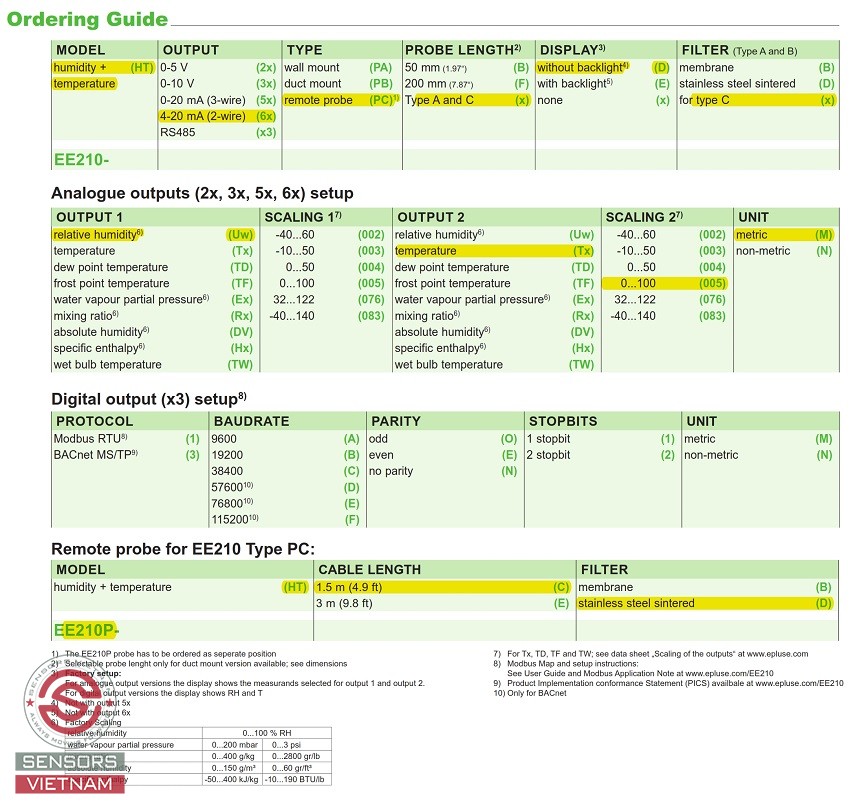DAU DO DO AM EE210